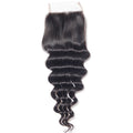 CLOSURE LOOSE DEEP WAVE